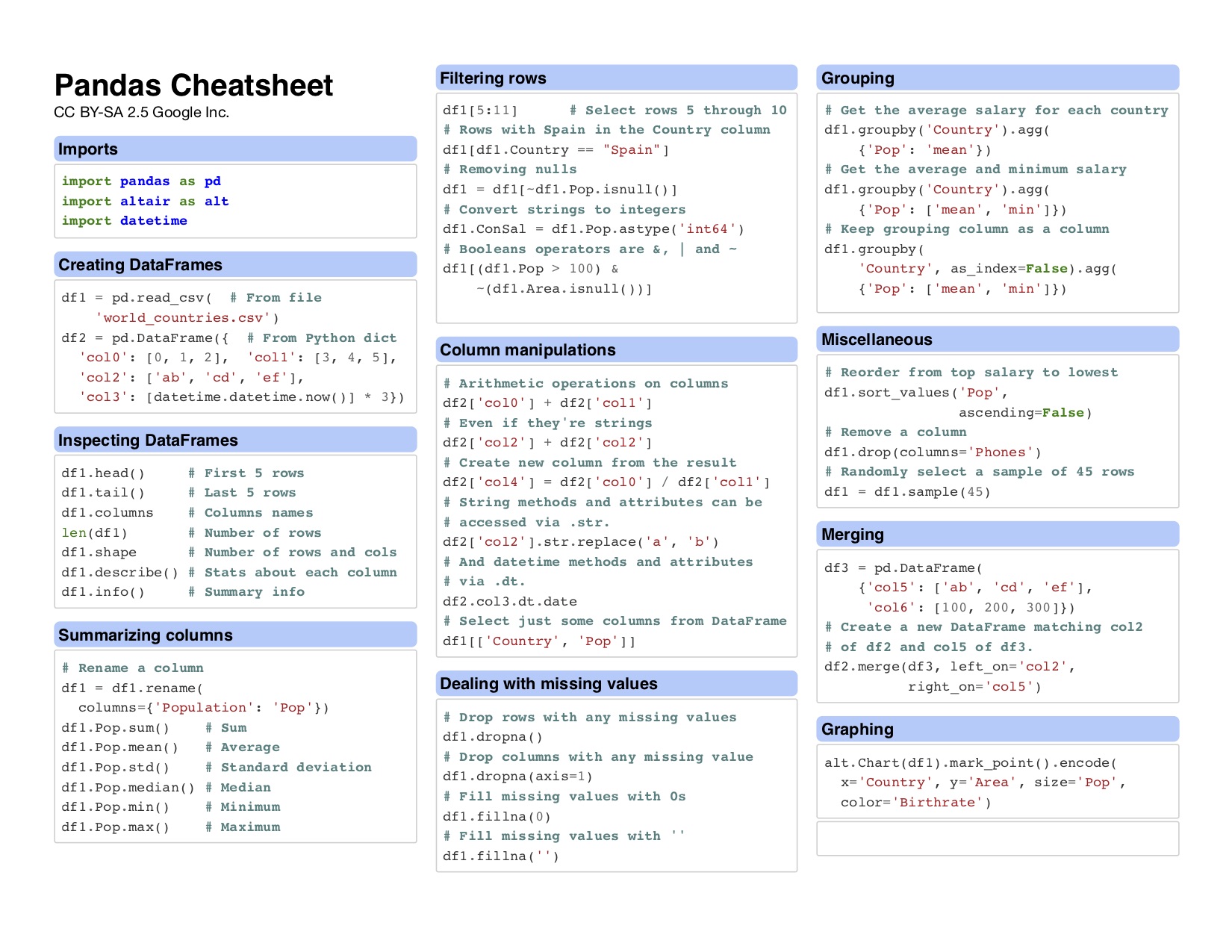 Pandas Read List Of Files